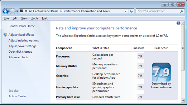 Mendapatkan skor dari Windows Experience Index di Windows 8.1
