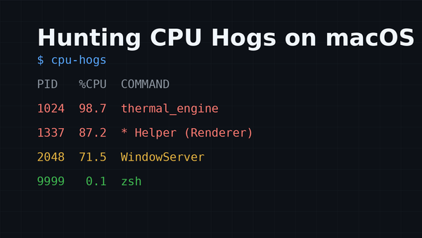 Misteri Kipas yang Berputar Kencang: Cara Berburu Proses Pemakan CPU di macOS Pakai Terminal